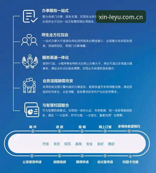 乐鱼CN新版网页入口必备 乐鱼CN新版网页入口的五大实用功能:一篇详细的体验解析