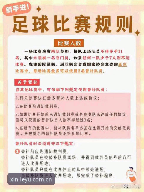 乐鱼官网V3苹果版注册 世界杯规则实用性调整手册——科里纳新规六大要点帮你读懂比赛