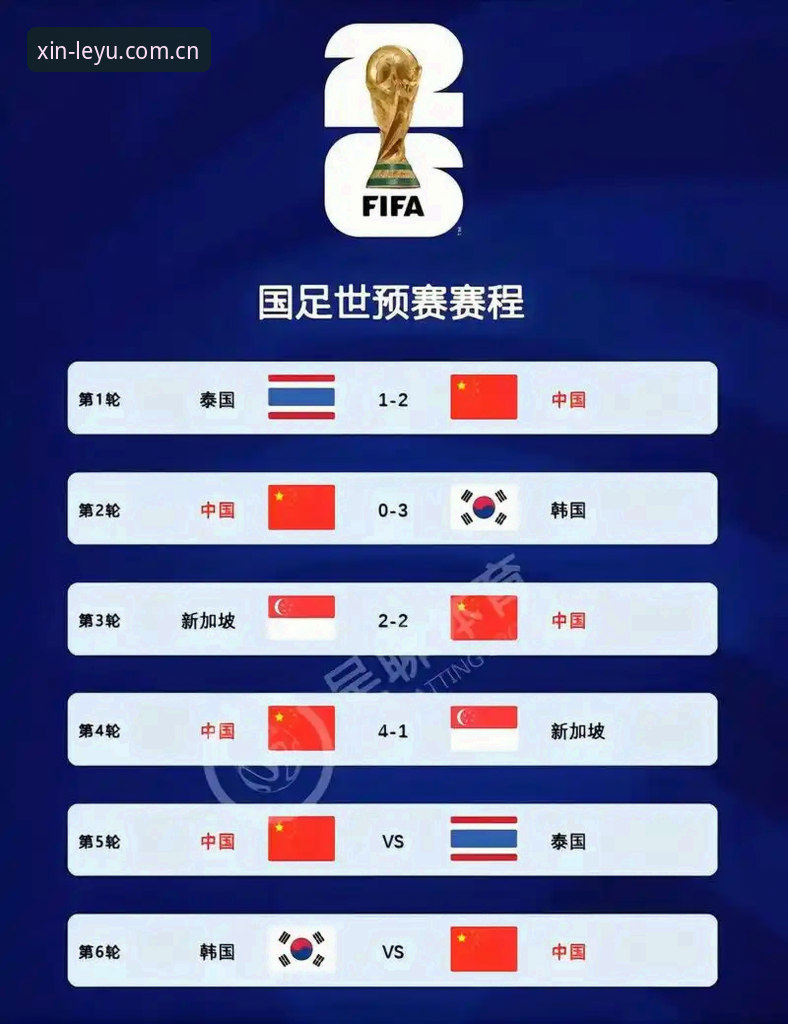 乐鱼官网V3苹果版注册 泰国队复仇夜操作指南——如何在乐鱼体育平台追踪国足世预赛关键战